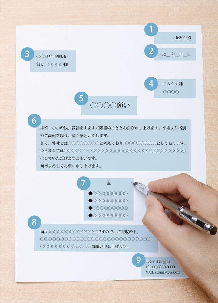 文書 ビジネス ビジネス文書で「させていただきます」は禁止！ 伝わる文章の書き方6つのポイント